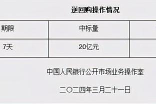 热刺2023年度最佳球员：孙兴慜当选，凯恩位列第二